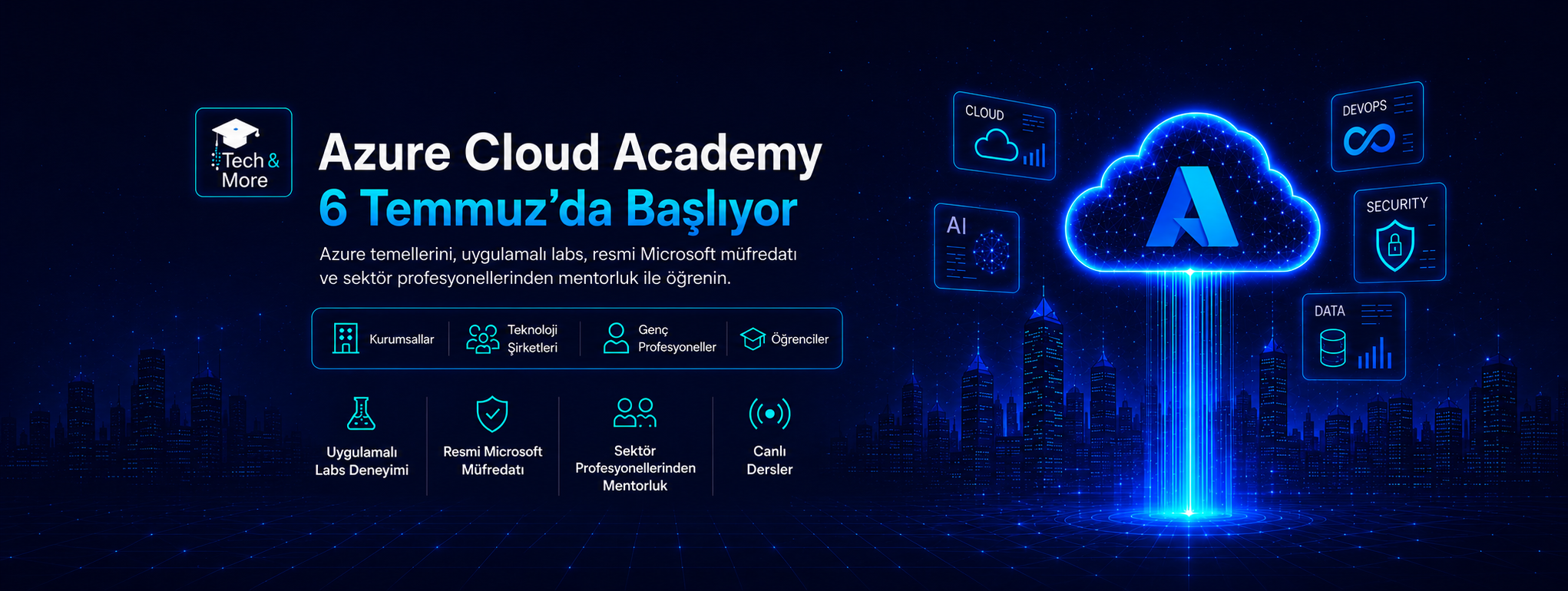 Azure Cloud Academy | PitGrowth Events
